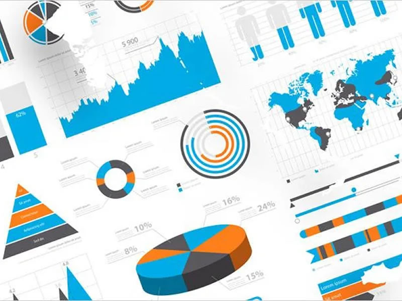 Data visualisation charts