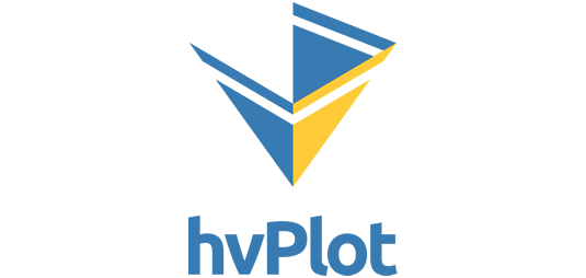 hvPlot