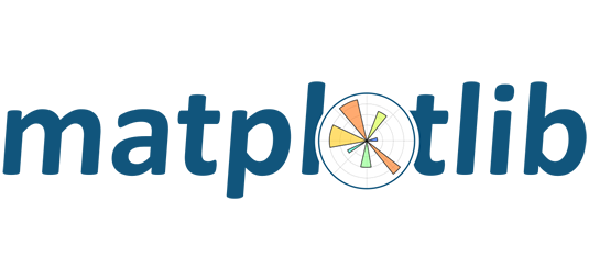 Matplotlib